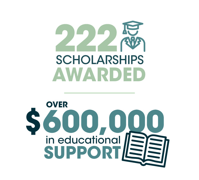 OurImpact-InfoGraphic-Web-2026